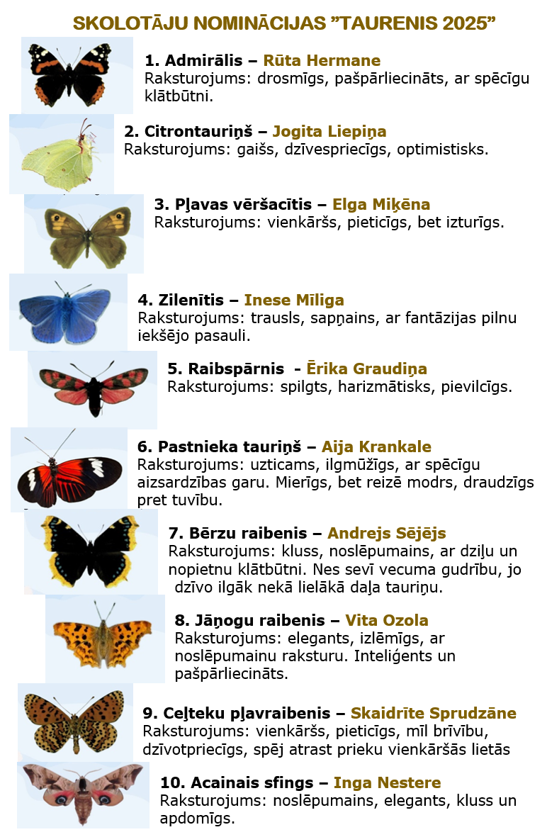 Skolotāju svētku pasākums