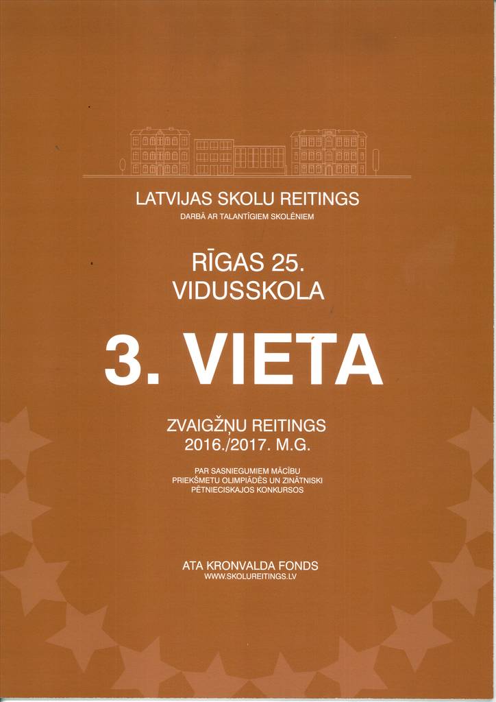 Latvijas skolu reitings 2017 